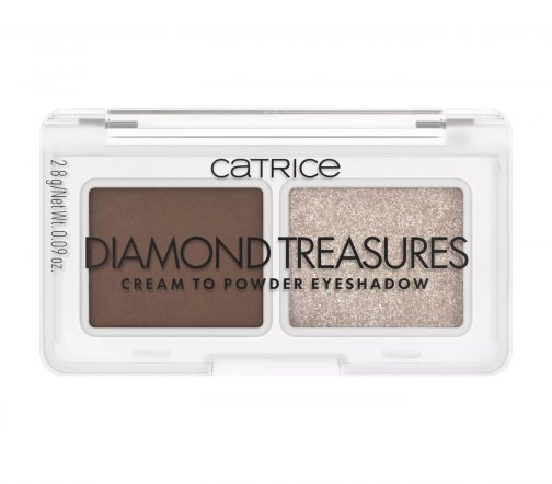 Catrice Палетка теней Diamond Treasures