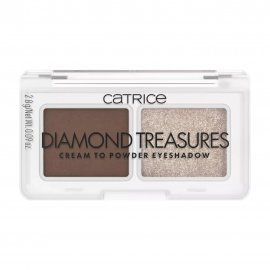 Catrice Палетка теней Diamond Treasures
